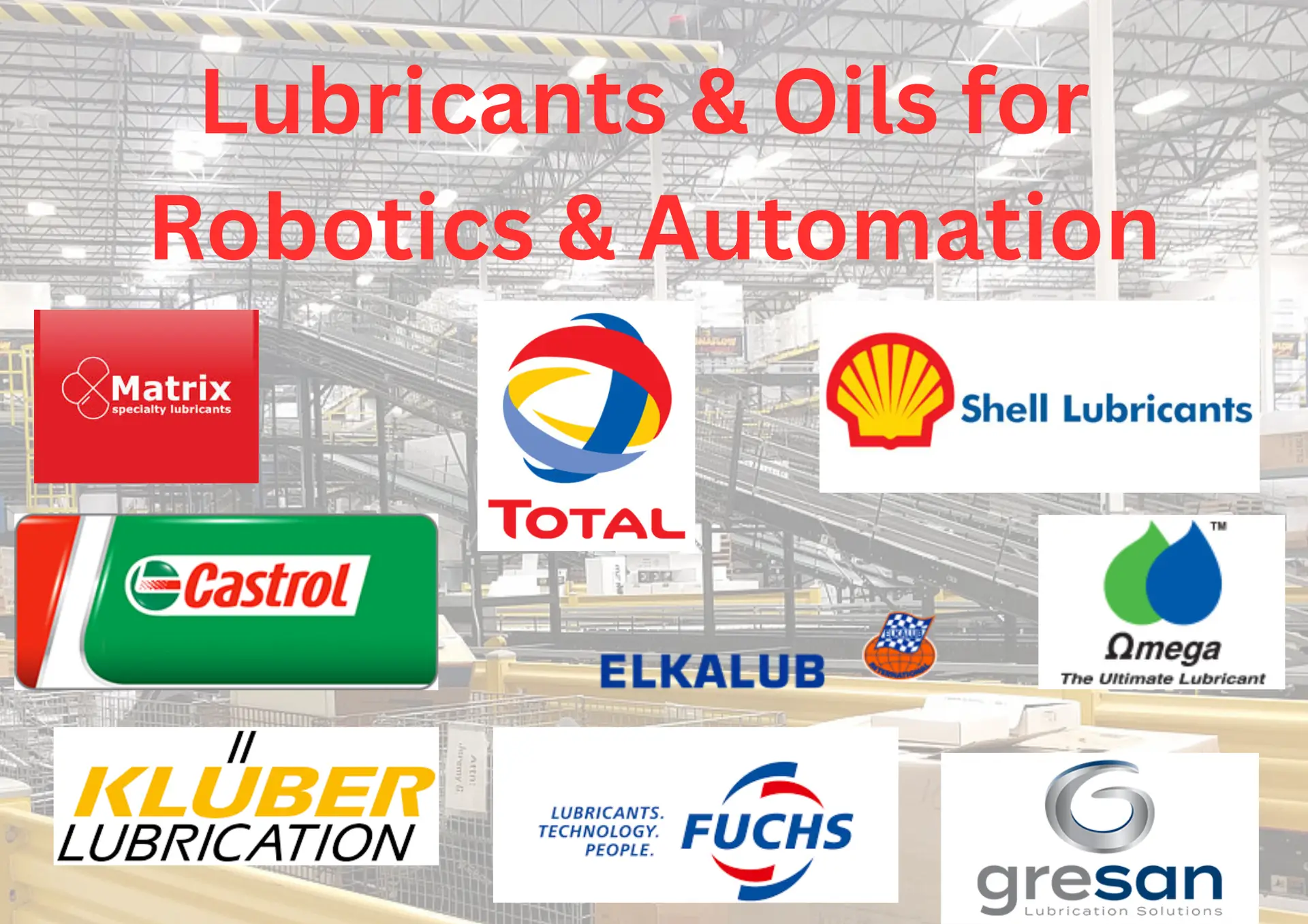the main players like Kluber, Shell Total in the Robotics Lubricant Store.