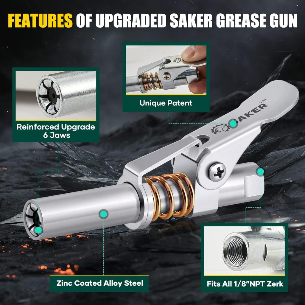 Saker grease nipple coupler