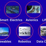 7 Best Booming Sectors suitable for Skilled Trades people.