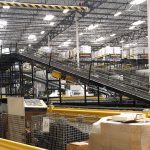 Automated Logistics fulfillment centre.