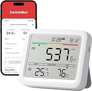 Indoor Air quality monitor.