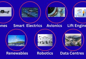 7 Best Booming Sectors suitable for Skilled Trades people.