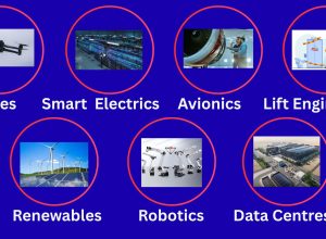 7 Best Booming Sectors suitable for Skilled Trades people.