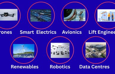 7 Best Booming Sectors suitable for Skilled Trades people.