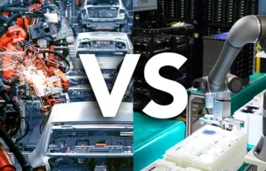 Cobots as opposed to Robots and how they help Humans.