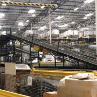 Automated Logistics fulfillment centre.
